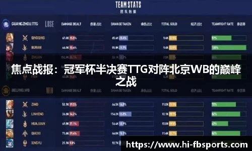 焦点战报：冠军杯半决赛TTG对阵北京WB的巅峰之战